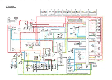 Yamaha YZF-R6V / YZF-R6VC Service Manual (2006) Sample Preview: YZFR6V/YZFR6VC factory wiring diagram