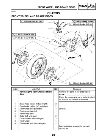 Yamaha YZF-R6T / YZF-R6TC Supplementary Service Manual (2005) Sample Preview: Front wheel and brake-disc service layout
