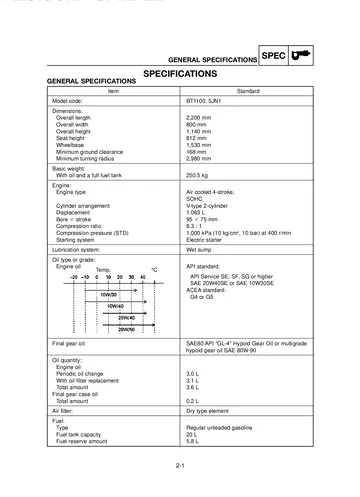 Yamaha BT1100 Bulldog Service Manual (2002) Sample Preview: Factory general specifications showing the 1,063 cm³ air-cooled SOHC V-twin, 95 × 75 mm bore and stroke, 8.3:1 compression ratio and model code 5JN1