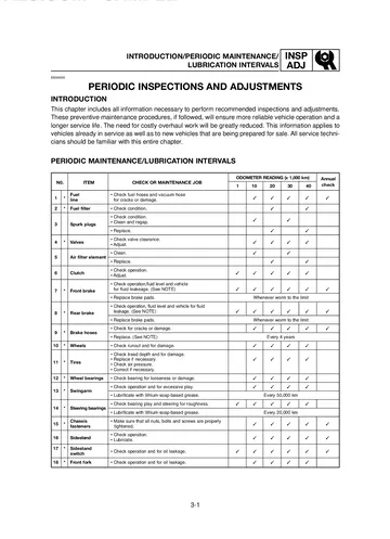 Yamaha BT1100 Bulldog Service Manual (2002) Sample Preview: Periodic maintenance and lubrication interval chart for the 2002 BT1100