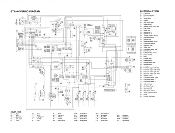 Yamaha BT1100 Bulldog Service Manual (2002) Sample Preview: Complete factory BT1100 wiring diagram