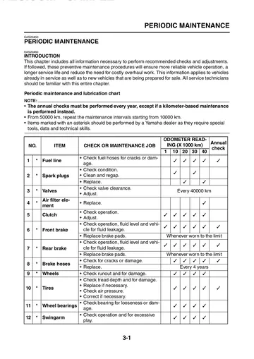 Yamaha FZ1-N / FZ1-S Fazer Service Manual (2006) Sample Preview: Periodic maintenance interval chart for the 2006 FZ1 platform