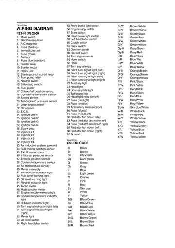 Yamaha FZ1-N / FZ1-S Fazer Service Manual (2006) Sample Preview: Factory 2006 wiring-diagram component and color-code legend