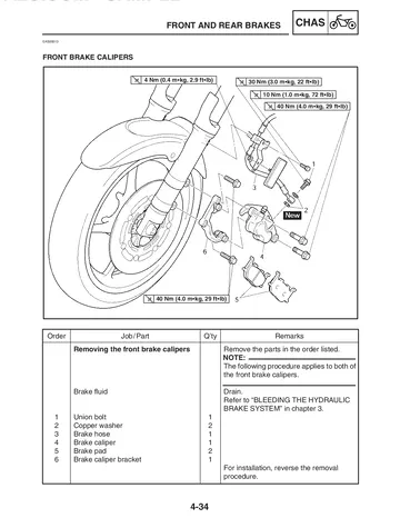Yamaha FZ6-SS/SSC Service Manual (2004) Sample Preview: Front brake caliper service