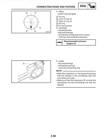 Yamaha FZ6-SS/SSC Service Manual (2004) Sample Preview: Connecting rod and piston service