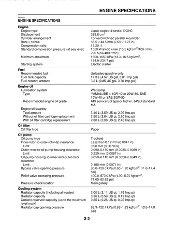 Yamaha FZ6R Service Manual (2009) Sample Preview: Factory engine specifications showing the 599.8 cm³ liquid-cooled DOHC inline-four, 65.5 × 44.5 mm bore and stroke and 12.2:1 compression ratio