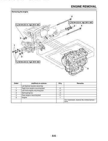 Yamaha FZ6R Service Manual (2009) Sample Preview: Factory engine-removal procedure with engine-mounting locations and torque specifications