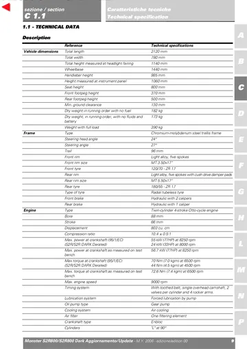 Ducati Monster S2R 800/S2R 800 Dark Supplementary Manual (2006) Sample Preview: Factory technical specifications for the 803 cm³ S2R 800, including chassis dimensions, engine output, compression and Desmodue valve gear
