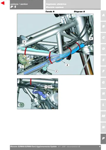 Ducati Monster S2R 800/S2R 800 Dark Supplementary Manual (2006) Sample Preview: Factory electrical Diagram A showing 2006 Monster S2R 800 wiring-harness routing and connector locations