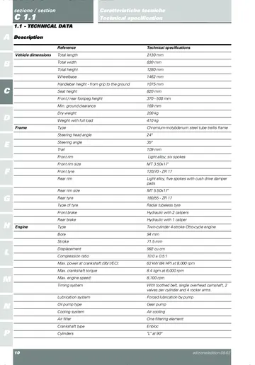 Ducati Multistrada 1000 DS Service Manual (2004) Sample Preview: Factory English technical specifications for the 992 cm³ Multistrada 1000 DS, including dimensions, engine output, chassis and drivetrain data