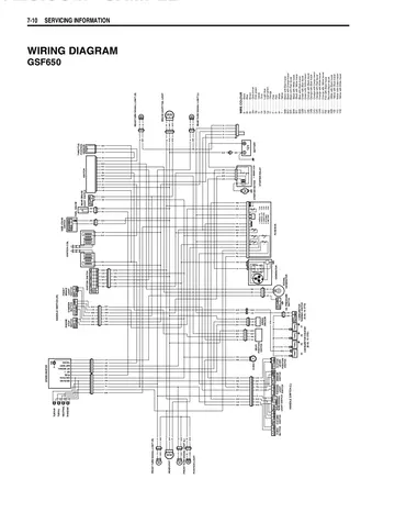 Suzuki GSF650 / GSF650S Bandit Service Manual (2005) Sample Preview: GSF650 factory wiring diagram
