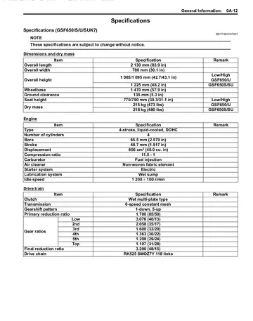 Suzuki GSF650 / GSF650A / GSF650S / GSF650SA / GSX650F Service Manual (2007-2008) Sample Preview: Factory GSF650 K7 specifications for the 656 cc liquid-cooled engine and six-speed drivetrain