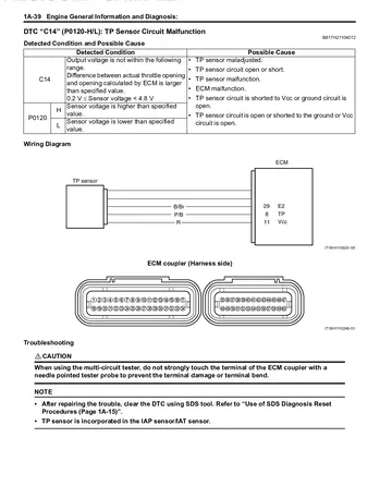 Suzuki GSF650 / GSF650A / GSF650S / GSF650SA / GSX650F Service Manual (2007-2008) Sample Preview: Fuel-injection throttle-position sensor diagnostic procedure with ECM wiring
