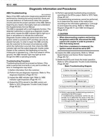 Suzuki GSF650 / GSF650A / GSF650S / GSF650SA / GSX650F Service Manual (2007-2008) Sample Preview: ABS self-diagnosis and troubleshooting procedure
