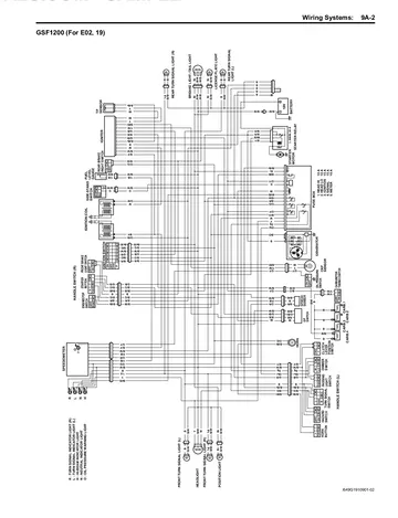 Suzuki GSF1200 / GSF1200S Bandit Service Manual (2006) Sample Preview: GSF1200 K6 factory wiring diagram