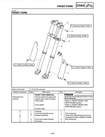 Yamaha YZ125T1 Owner’s Service Manual (2005) Sample Preview: Front fork and chassis service