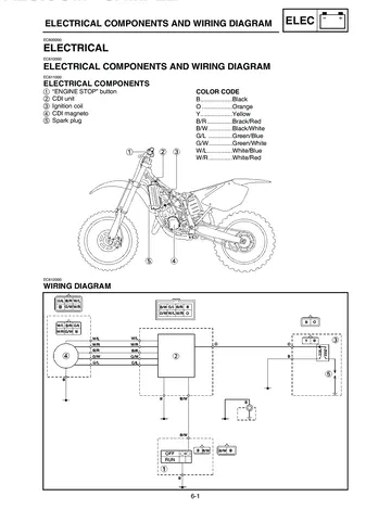 Yamaha YZ125T1 Owner’s Service Manual (2005) Sample Preview: Electrical system and factory wiring diagram