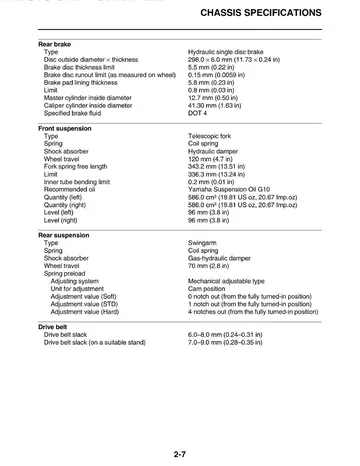 Yamaha SCR950 Repair Manual (2017-2021) Sample Page