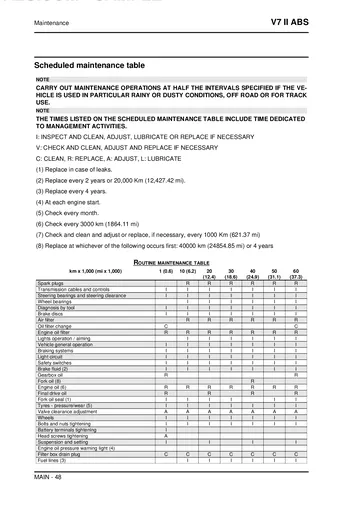 Moto Guzzi V7 II ABS Service Manual (2015-2016) Sample Preview: Scheduled maintenance table with factory inspection, replacement and adjustment intervals