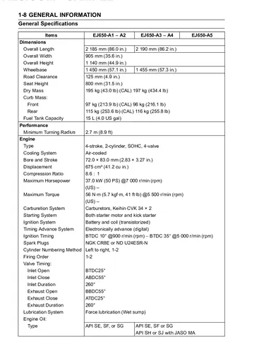 Kawasaki W650 Service Manual (1999-2006) Sample Page