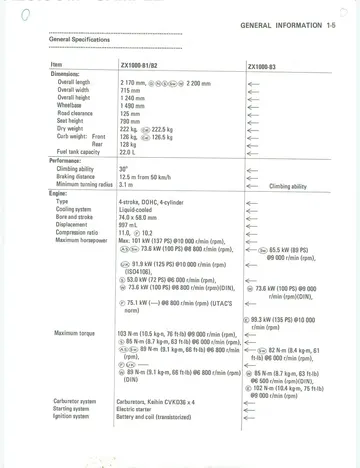 Kawasaki Ninja ZX-10 Service Manual (1988-1990) Sample Page