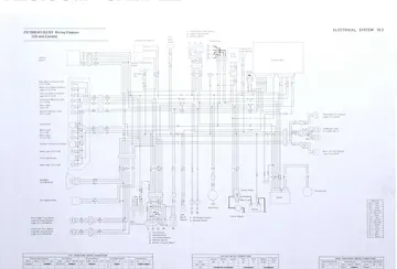 Kawasaki Ninja ZX-10 Service Manual (1988-1990) PDF Preview