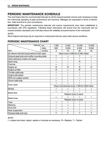Suzuki TU250X Service Manual (2009) Sample Preview: Periodic maintenance schedule and service intervals