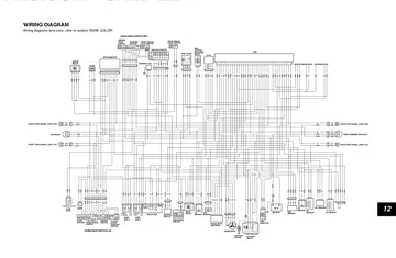 Suzuki TU250X Service Manual (2009) Sample Preview: TU250X factory wiring diagram