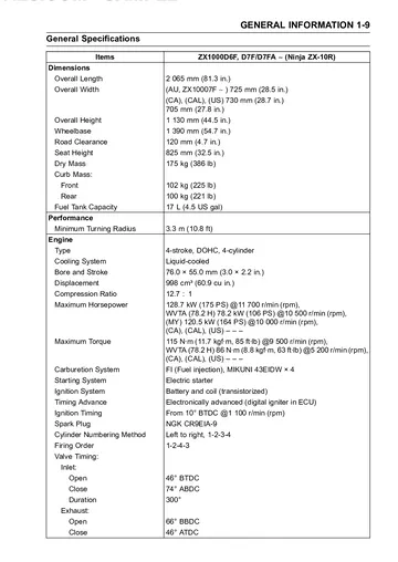 Kawasaki Ninja ZX-10R Mk2 Repair Manual (2006-2007) Sample Page