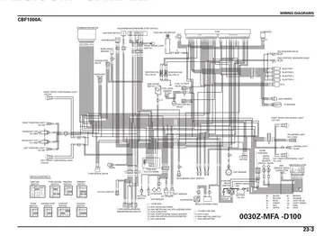 Honda CBF1000 Service Manual (2006-2009) Sample Preview: Complete factory CBF1000A wiring diagram covering PGM-FI, ABS, HISS, charging, starting and lighting circuits