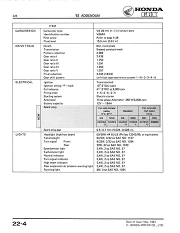 Honda CBX Service Manual (1981-1982) Sample Preview: 1982 CBX addendum with carburetion and drivetrain specifications for the final model year