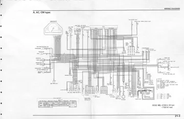 Honda CBR1000RR Fireblade Service Manual (2004) Sample Preview: Complete factory wiring diagram covering PGM-FI, ignition, charging, starting, lighting and control circuits