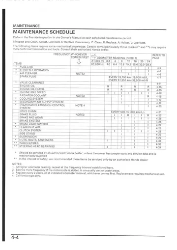 Honda CBR600RR Service Manual (2003-2004) Sample Preview: Factory maintenance schedule with mileage-based inspection, replacement and lubrication intervals