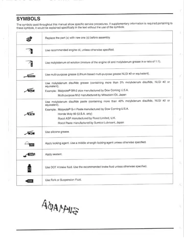 Honda CBR600RR 3rd Generation Service Manual (2007-2008) Sample Preview