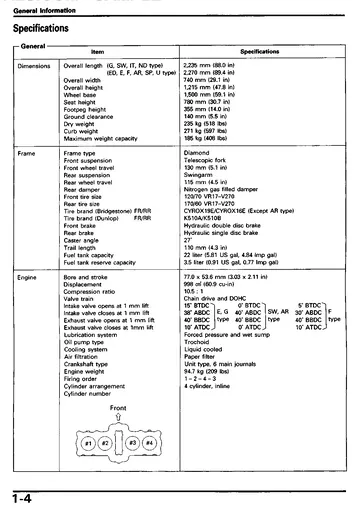 Honda CBR1000F Service Manual (1993-1995) Sample Preview: Factory dimensions, chassis and 998 cc engine specifications for the CBR1000F