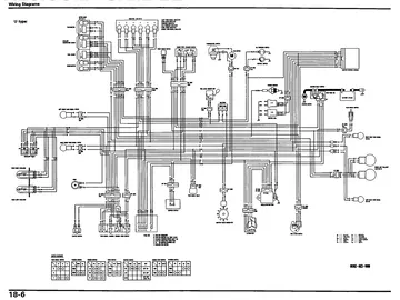 Honda CBR1000F Service Manual (1993-1995) Sample Preview: Complete factory wiring diagram for the CBR1000F electrical system