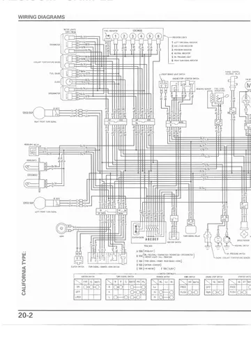 Honda CBR1100XX Super Blackbird Service Manual (1997-1998) Sample Preview: Complete factory wiring diagram covering ignition, charging, starting, lighting and control circuits