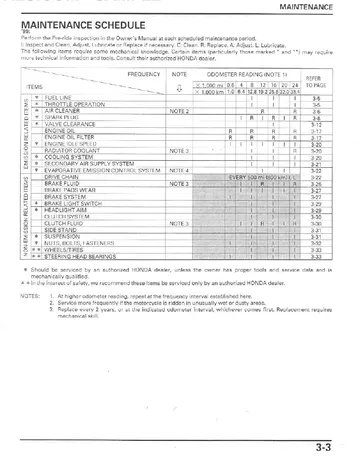 Honda CBR1100XX Super Blackbird Service Manual (1999-2002) Sample Preview: Factory maintenance schedule with mileage-based inspection, replacement and lubrication intervals