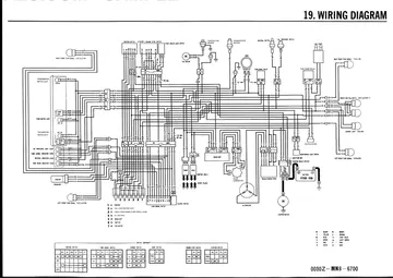 Honda NT650 Hawk GT Service Manual (1988-1991) Sample Preview: Factory complete electrical wiring diagram for the NT650 Hawk GT