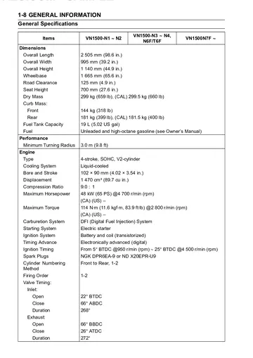 Kawasaki Vulcan 1500 Classic Fi Service Manual (2000-2008) Sample Page