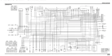 Honda CBR650F Service Manual (2014-2016) Sample Preview: Complete factory CBR650F/CBR650FA wiring diagram including PGM-FI, ABS and lighting circuits