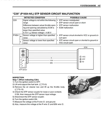 Suzuki GSR600 Service Manual (2006) Sample Preview: Secondary-throttle position sensor diagnostic procedure from the FI troubleshooting section