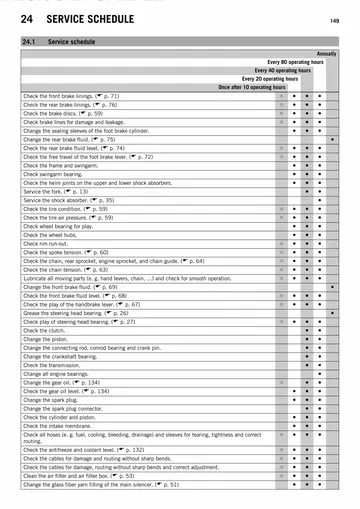 KTM 50 SX / 50 SX Mini Service Manual (2014) Sample Preview: Factory service schedule with operating-hour maintenance intervals
