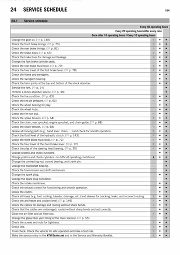 KTM 85 SX Service Manual (2014) Sample Preview: KTM factory service schedule with operating-hour maintenance intervals