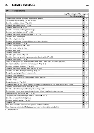 KTM 125 EXC / 200 EXC / 200 XC-W Service Manual (2014) Sample Preview: KTM factory service schedule with operating-hour and race-based maintenance intervals