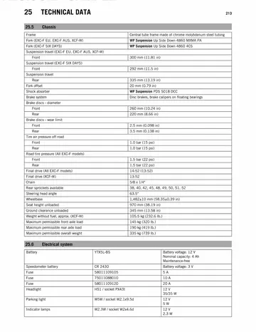 KTM 250 EXC-F / XCF-W & Six Days Service Manual (2014) Sample Preview: Factory chassis specifications showing standard and Six Days WP forks, PDS rear suspension, brakes, gearing and dimensions