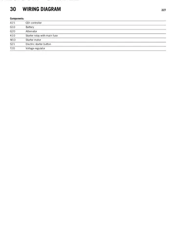 KTM 250 / 300 EXC, XC-W & Six Days Service Manual (2014) Workshop Sample