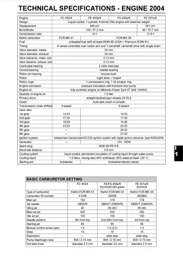 Husaberg FC / FE / FS Service Manual (2004-2005) Sample Preview: 2004 factory engine specifications for FC 450, FE 450, FS 450 and FE 501 models