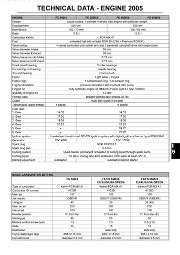Husaberg FC / FE / FS Service Manual (2004-2005) Sample Preview: 2005 factory engine and carburetor specifications for FC 550, FE 550 and 650-series models