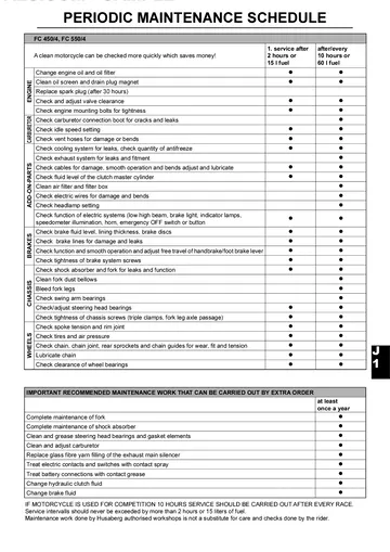 Husaberg FC / FE / FS Service Manual (2004-2005) Sample Preview: Factory periodic maintenance schedule for FC 450 and FC 550 motocross models